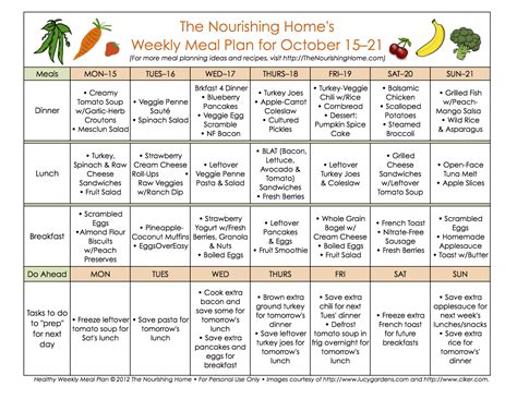 Bi Weekly Meal Plan For October 1528 — The Better Mom