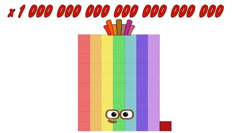 Numberblocks Seventymultiplying 71 By Powers Of 10 Youtube