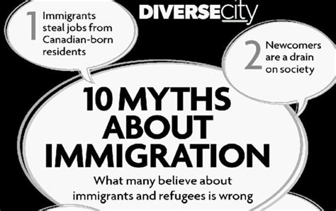 10 myths about immigration