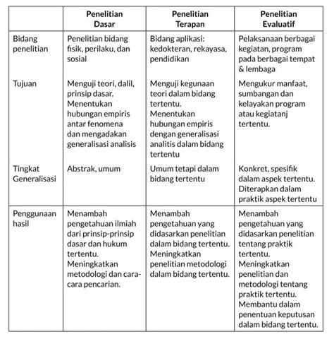 We did not find results for: Contoh Abstrak Skripsi Kualitatif Ilmu Komunikasi ...