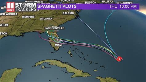 Dorian Hurricane Spaghetti Models Forecast Maps And More