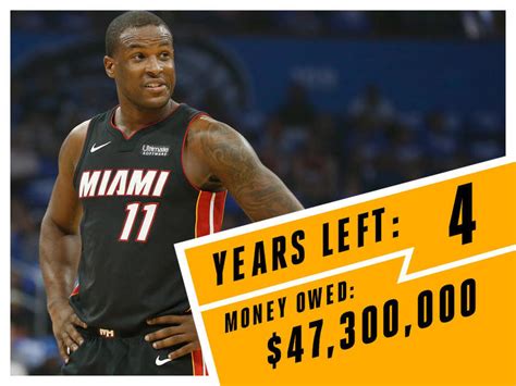 With the nba trade deadline just a heartbeat away, the golden state warriors have been an active part of the rumor mill. NBA trade deadline 2018: Each team's most untradeable ...