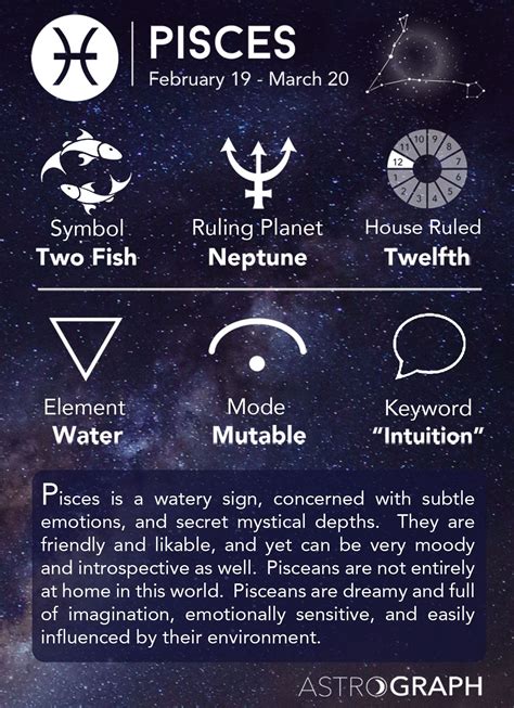 Is Pisces The Most Intelligent Sign These Are The Most Intelligent