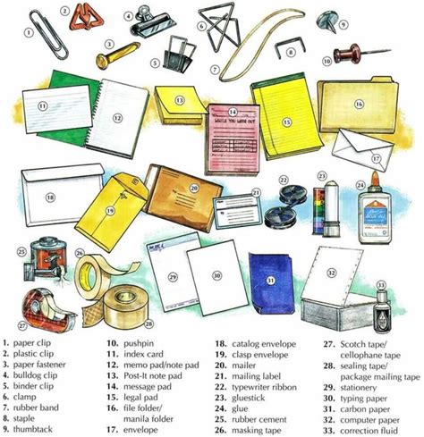 30 Best Office And Stationery Images On Pinterest English Vocabulary
