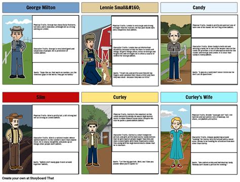 Of Mice And Men Storyboard By Ae4c7a72