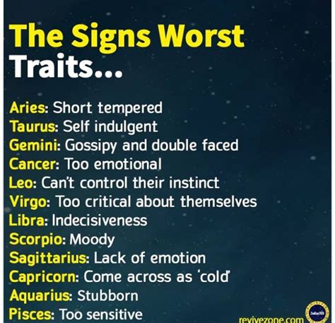 Zodiac Sign Traits Zodiac Signs Horoscope Zodiac Memes Zodiac Star