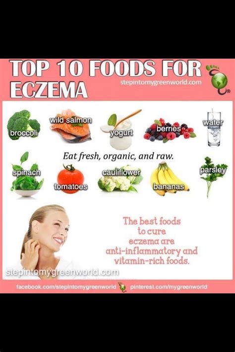 Top 10 Foods To Help With Eczema