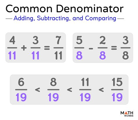 Common Denominator Definition Examples And Diagrams
