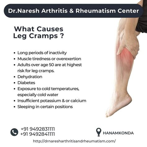 Osteoarthritis Signs And Symptoms Latest Infographics