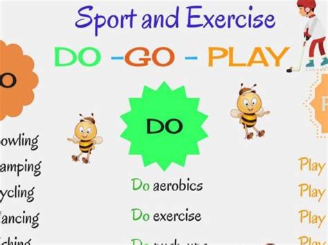 How To Use Do And Go And Play With Sports And Activities Useful