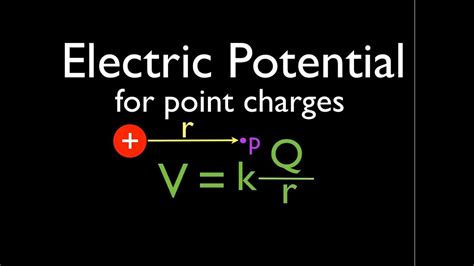 Point Charges 1 Of 10 Electric Potential An Explanation Youtube
