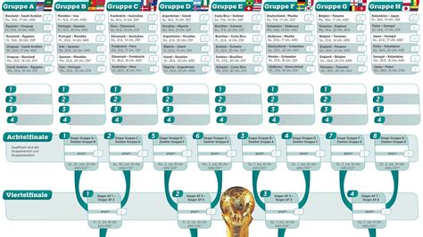 Die em 2021 findet in zwölf ländern in europa statt, darunter auch deutschland. Heutiger Spielplan als PDF - dein WM Spielplan 2018 zum ...