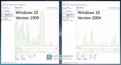 Download Windows 10 Version 2004 20h1 Mới Ra Mắt Tháng 52020 Full