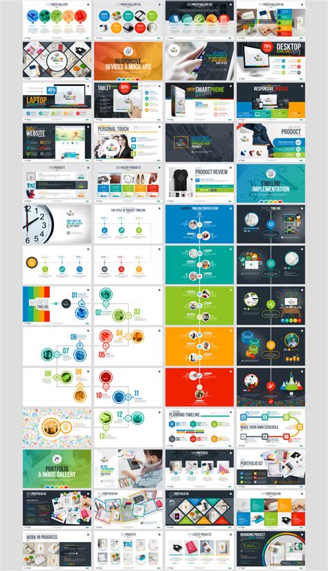 Business Plan Presentation Animated Pptx Infographic Design