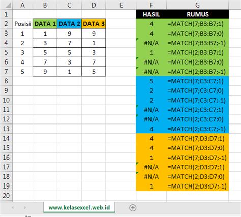 Rumus MATCH Excel Contoh Dan Cara Menggunakan Fungsi Match Di Excel