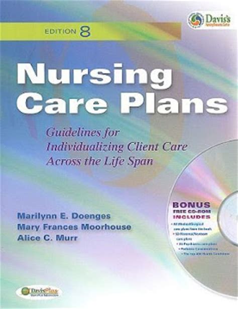 The nursing care plan goals for asthma focuses on preventing the hypersensitivity reaction, controlling the allergens, maintaining airway patency and preventing the occurrence of reversible complications. Nurses Make a Difference: Nursing Care Plans: Guidelines ...