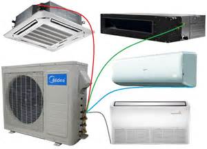 It is a cheaper alternative to central air conditioning, where you have to install a system of ducts connecting all the rooms together. Midea Custom Built Multi Zone Ductless Mini Split System