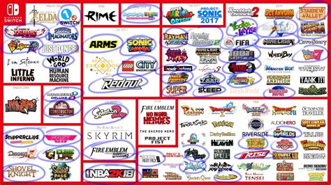 The switch is one of nintendo's most successful and influential systems ever. List of Multiplayer Switch Games (Feb 7th, 2017 ...