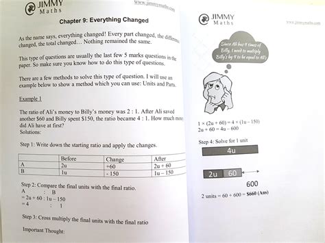 Secondary 1 malay (e) secondary 1 malay (na) secondary 1 malay (nt) secondary 2 menu toggle. PSLE Math Problem Sums Mastery by Jimmy Maths, Books ...