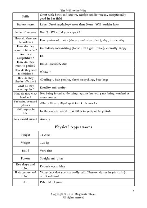 Character Profiles Getting To Know Your Characters Free Templates Artofit