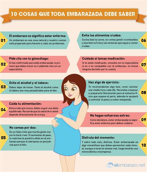 10 cosas que toda embarazada debe saber Infografías Consejos para