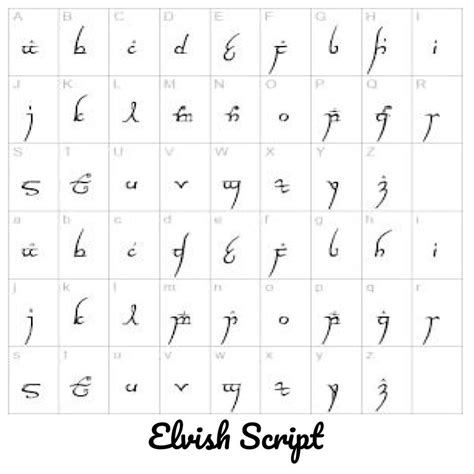 Elvish Script Elvish Script Pinterst
