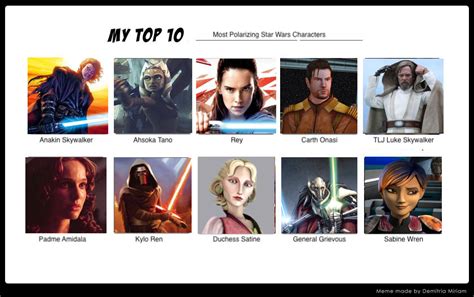 Top 10 Most Polarizing Star Wars Characters By Spider Bat700 On Deviantart