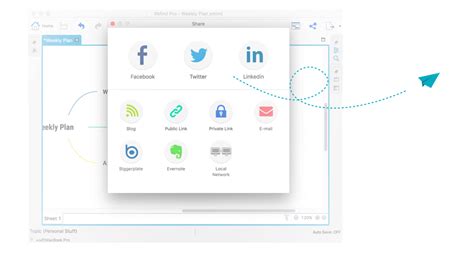 Xmind Vs Mindmanager Xmind Mind Mapping Software