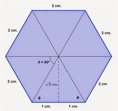 How Many Sides And Vertices Does A Hexagon Have