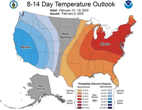 Eric Fisher on Twitter: "This week and next week both strongly favor