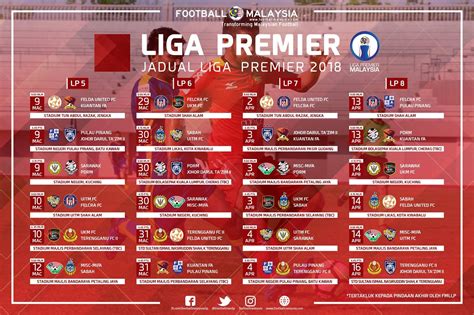 Sepak mula liga super 2016 akan berlangsung pada 13 februari 2016. Jadual Perlawanan Liga Super dan Liga Perdana Malaysia ...