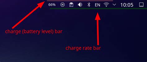 Battery Bar A Widget To Visualize Battery Level And The Rate Of Charge