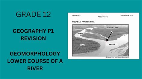 Grade 12 Geography Revision Geomorphology River Lower Course
