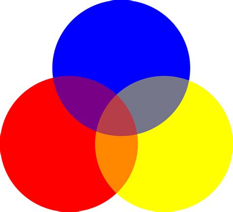 Uso Del Amarillo Azul Y Rojo En Los Logos Market In