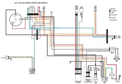 It shows how the electrical wires are interconnected and can also show where fixtures and components may be connected to the system. Shovelhead Chopper Wiring Diagram | Manual E-Books - Chopper Wiring Diagram | Wiring Diagram