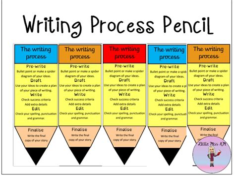 Writing Process Pencil Teaching Resources