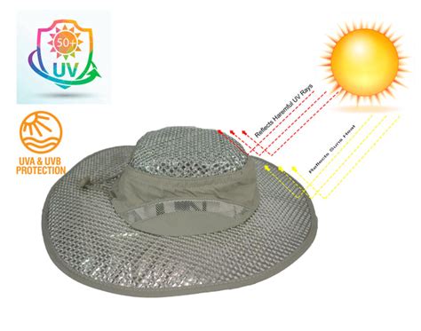 2 Polar Hydro Evaporative Cooling Hat W Uv Reflective Protection O Kanha