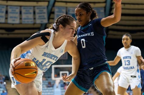 Unc Womens Basketball Returns To Carmichael Arena In Win Over Uncw