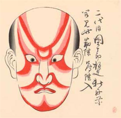 Theater Japanism Kabuki Make Up Known As Kumadori In The Collection Of