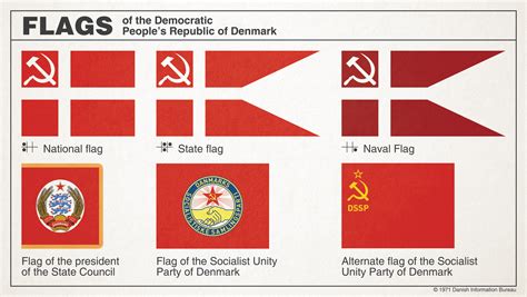 The official flag of denmark is also known as 'dannebrog' and was adopted in 1219. Flags of Communist Denmark by Regicollis on DeviantArt