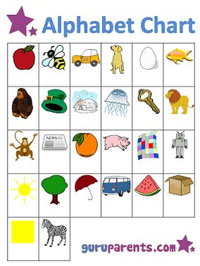 9 lose the letter 'q'. Alphabet chart - pictures only: A nice way for your child ...