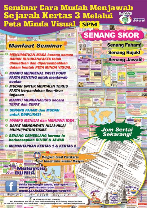 Berikut adalah tema umum atau tajuk sejarah kertas 3 spm tahun 2020 yang telah diumumkan secara rasmi oleh lembaga peperiksaan kpm. Sejarah SPM Kertas 3: Sejarah Kertas 3 SPM Seminar