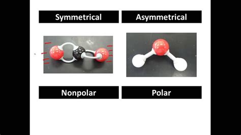 Next we need to look at the lewis structure so2. Polar and Non Polar Covalent Molecules, Polar vs. Nonpolar ...