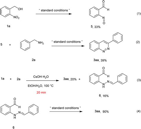 Intramolecular Redox Cyclization Reaction Access To Cinnolines From 2