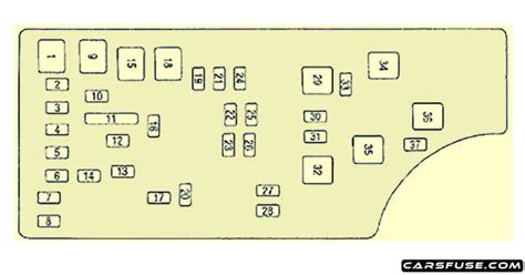 2011 2014 Chrysler 200 Fuse Box Diagram Mk1