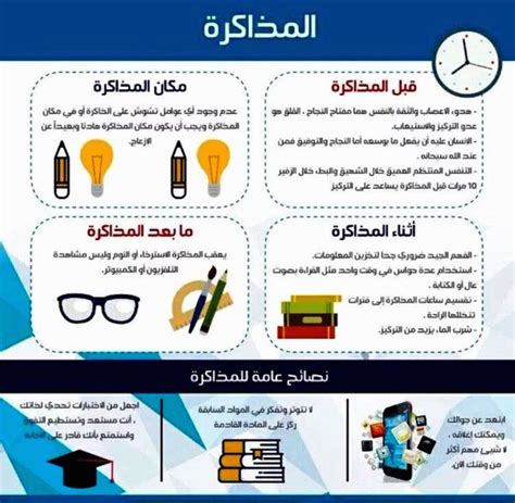 بسبب مذهب معين كثر الحديث مؤخراً عن أنه حلال رغم أنه حرام باتفاق المذاهب ولا خلاف في ذلك عن العلماء ومن أراد أن يطمئن أكثر من أن أنه حرام فليذهب للصفحة على هذا الرابط. كلمات تشجيعيه ونصائح للمذاكرة , نصائح وكلمات مميزة ...