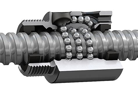 Mechanisms Lead Screws And Ball Screws Hackaday