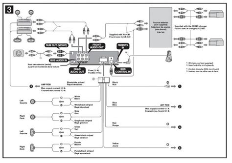 Sony xplod car stereo wiring diagram wiring diagrams img source. Sony Radio Wiring Harness Diagram