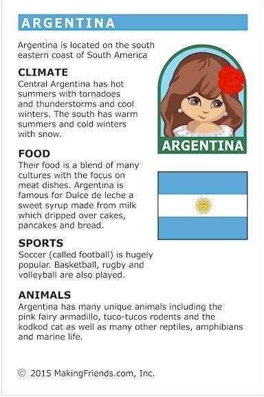 Argentina Facts Artofit