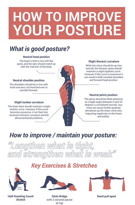 6 Ways To Improve Your Posture Women Fitness Magazine